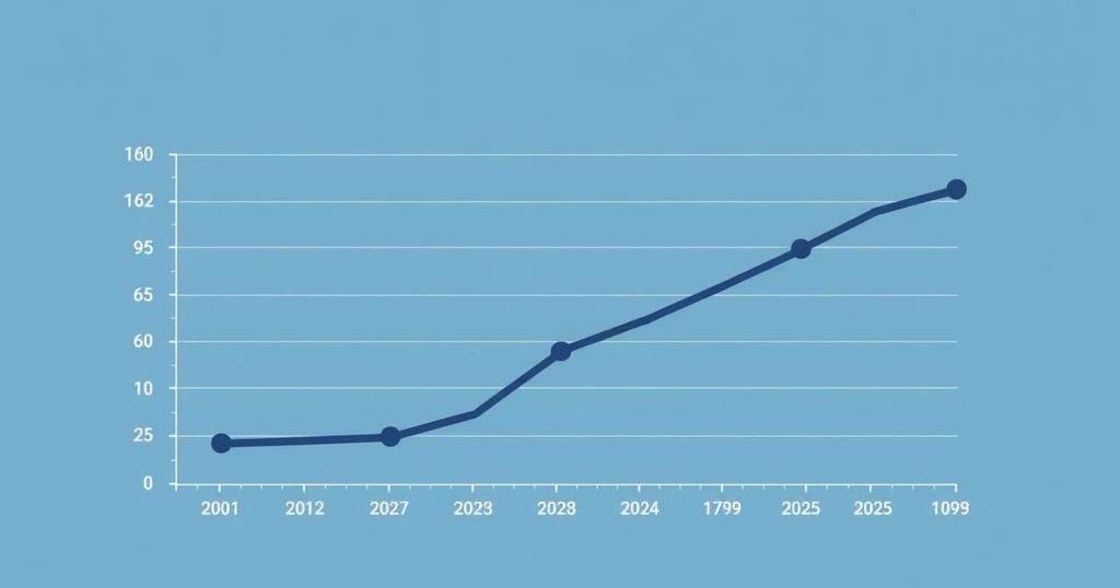 A political graph showing approval trends with a declining line and contrasting party symbols, in a modern design.